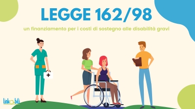 Piani personalizzati in favore di persone con disabilit&agrave; grave Legge 162/98- Anno 2025 -  Periodo dal 01 Maggio al 31 Dicembre 2025