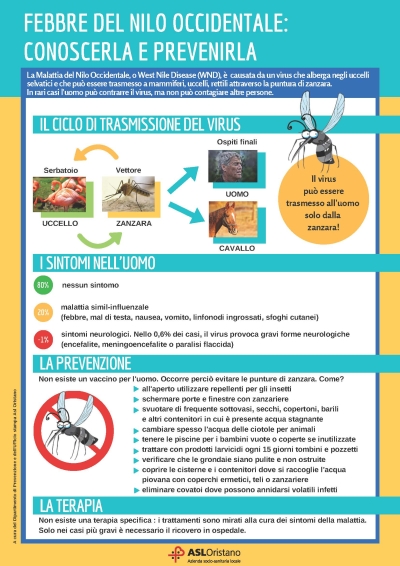 Nota informativa sulla prevenzione e controllo della West Nile Disease (Febbre del Nilo), dell&rsquo;Usutu Virus e di altre malattie trasmesse da insetti vettori